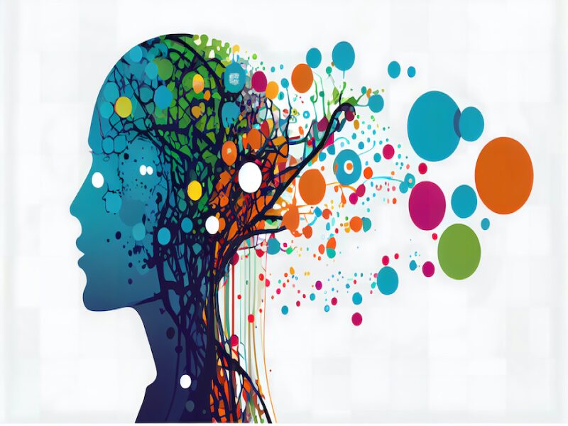 Mind Mapping