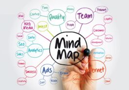 Mind Mapping