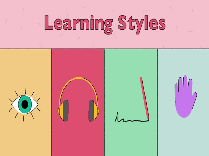 Learning Styles